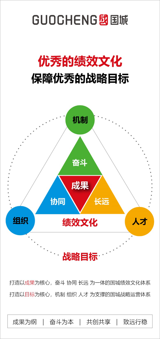 leyu·乐鱼(中国)体育官方网站,